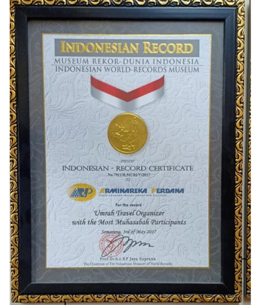 The Most Muhasabah Participants